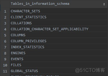 mysql 负载查询 mysql服务查看_数据库_06