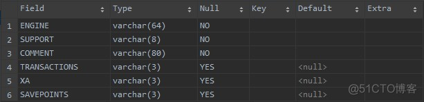 mysql 负载查询 mysql服务查看_数据库_07