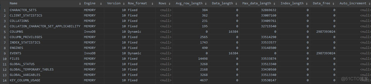 mysql 负载查询 mysql服务查看_数据库_08