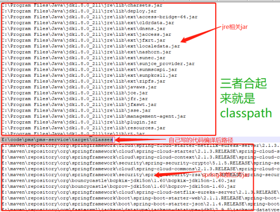 java 启动指定配置文件 java启动指定classpath_jar包_03