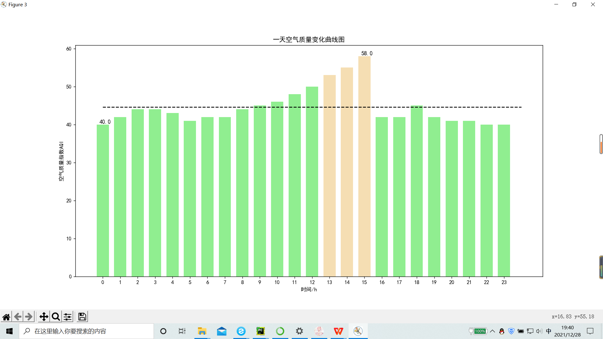 Python用api接口读取天气 python爬取天气信息_html_06