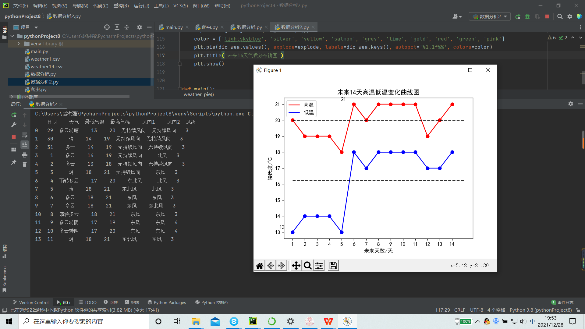 Python用api接口读取天气 python爬取天气信息_html_09