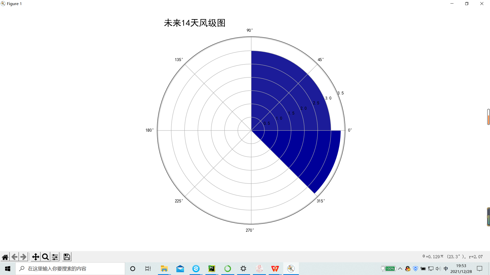 Python用api接口读取天气 python爬取天气信息_html_10