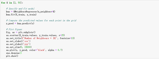 python能耗预测 python 预测算法_ci_03