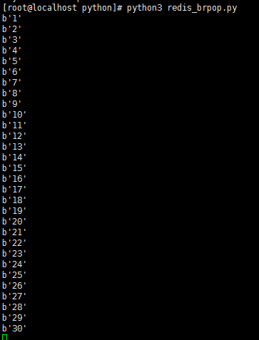 python3 redis python3 redis队列_Redis_02