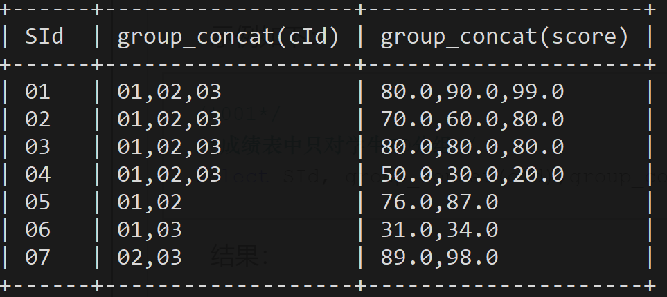 mysql函数拼接 mysql合并函数_mysql函数拼接_02