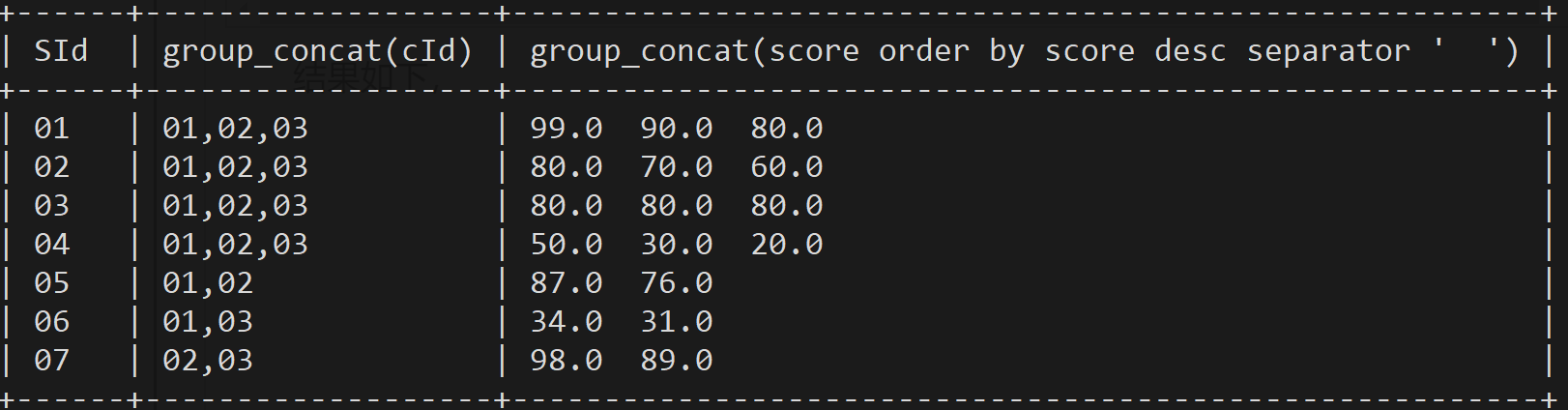 mysql函数拼接 mysql合并函数_MySQL_03