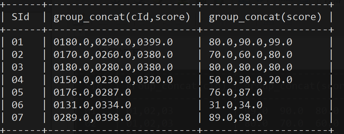 mysql函数拼接 mysql合并函数_字符串_04