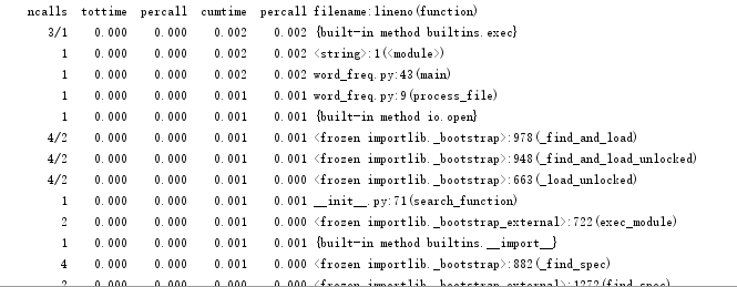 python怎么统计一个文件夹里面的文件个数 python文件统计词频_性能分析_03