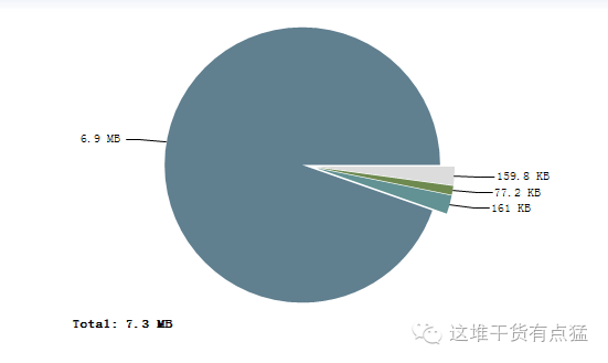 Java 打印堆栈调试 java设置堆栈大小_java_03