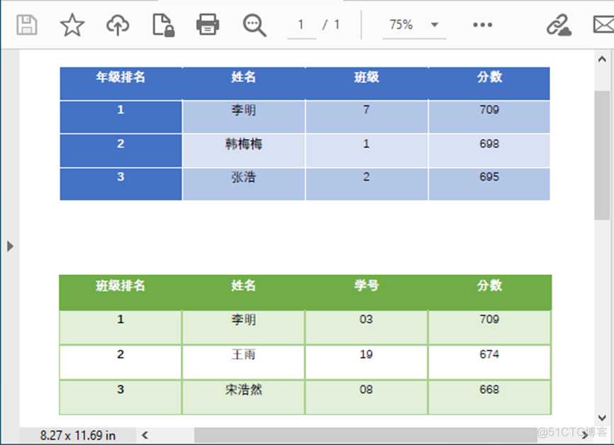 .net 从pdf中提取表格 怎么从pdf中提取表格_.net 从pdf中提取表格