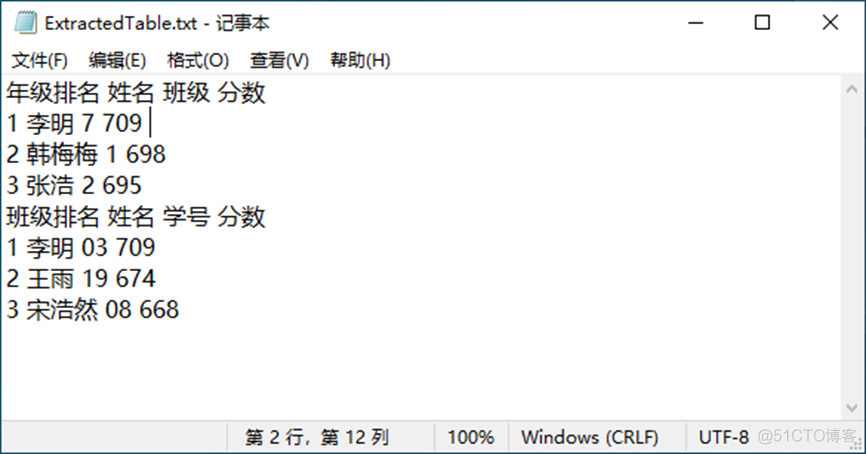 .net 从pdf中提取表格 怎么从pdf中提取表格_C#_02