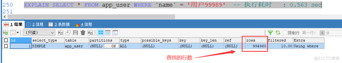 mysql 主键索引 MySQL主键索引关键字_主键_02