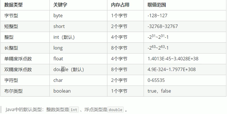 java 字符串常量过长 java中字符串常量怎么定义_后缀