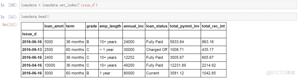 python提取章节 python 数据提取_pandas_10