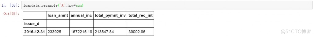 python提取章节 python 数据提取_pandas_17