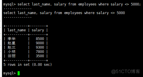 mysql条件为空查询全部 mysql 条件_mysql条件为空查询全部_03