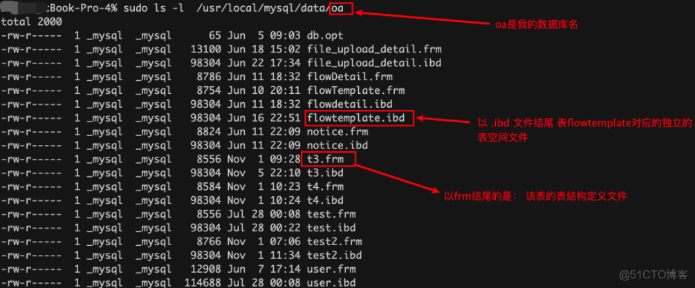 mysql的表空间监控 mysql 表空间_sql_04