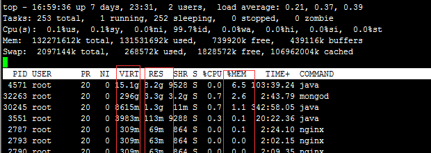 mongodb脏数据 mongodb 数据量_数据