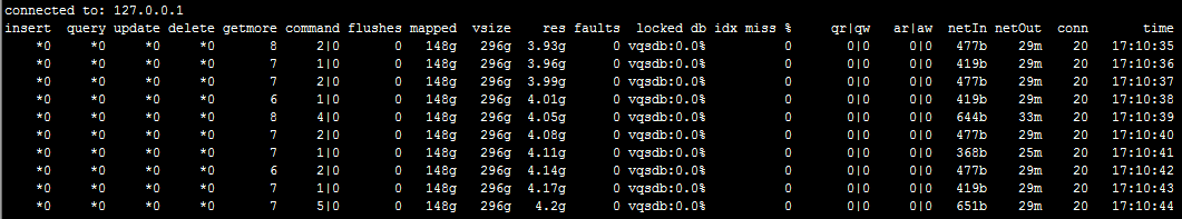 mongodb脏数据 mongodb 数据量_python_02