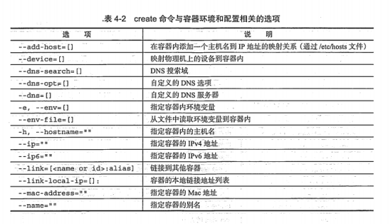 docker 环境轻理 docker环境是什么_docker_06