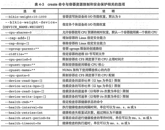 docker 环境轻理 docker环境是什么_centos_07