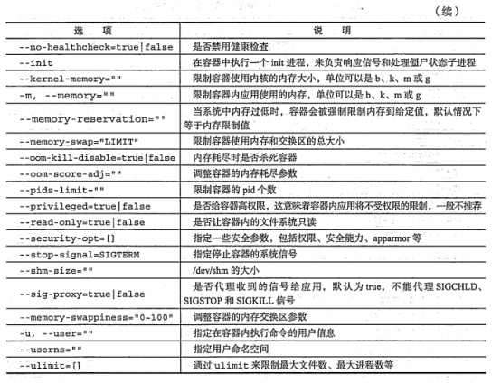 docker 环境轻理 docker环境是什么_centos_08