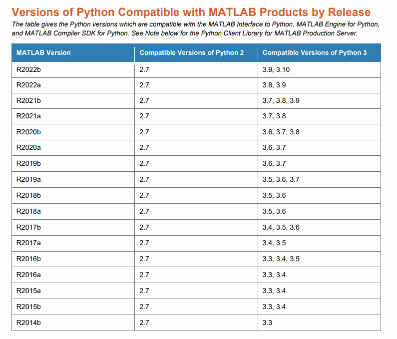 把python程序变成matlab程序 python 转matlab_python