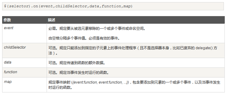 jquery 动态生成icheck jq获取动态生成元素_选择器_02