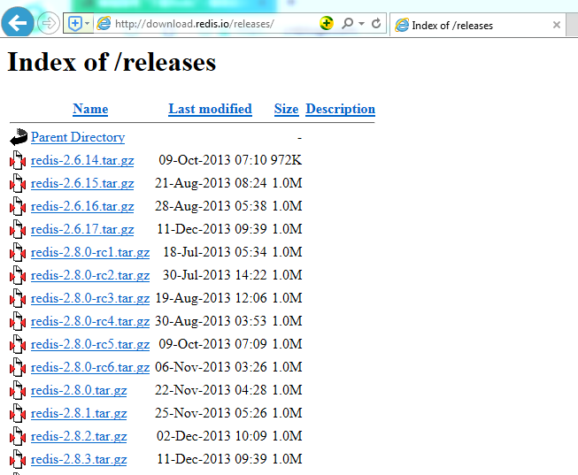 redisson官网 redis官网下载_redis_02