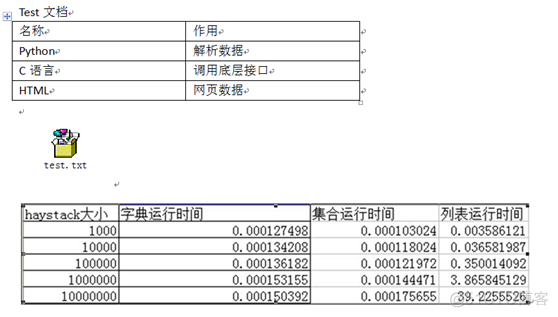 python mako 文档 python doc文件_python mako 文档