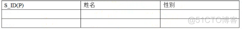 mysql数据库主主搭建 mysql主键的建立有几种方法_mysql数据库主主搭建_09