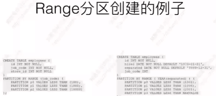 mysql 取模 mysql取模 分区_mysql 取模_06