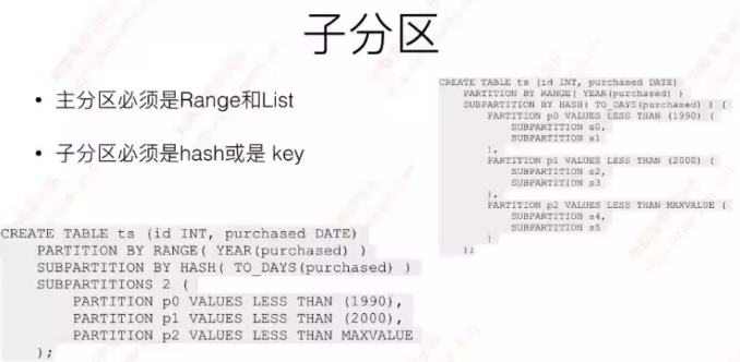 mysql 取模 mysql取模 分区_取模_12