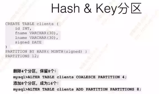 mysql 取模 mysql取模 分区_mysql 取模_14