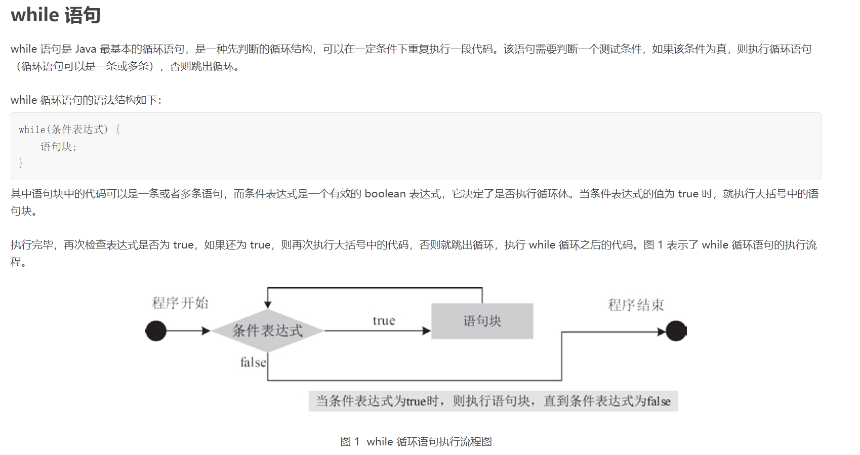 JAVA三个线程循环 java的三种循环语句是_JAVA三个线程循环_31