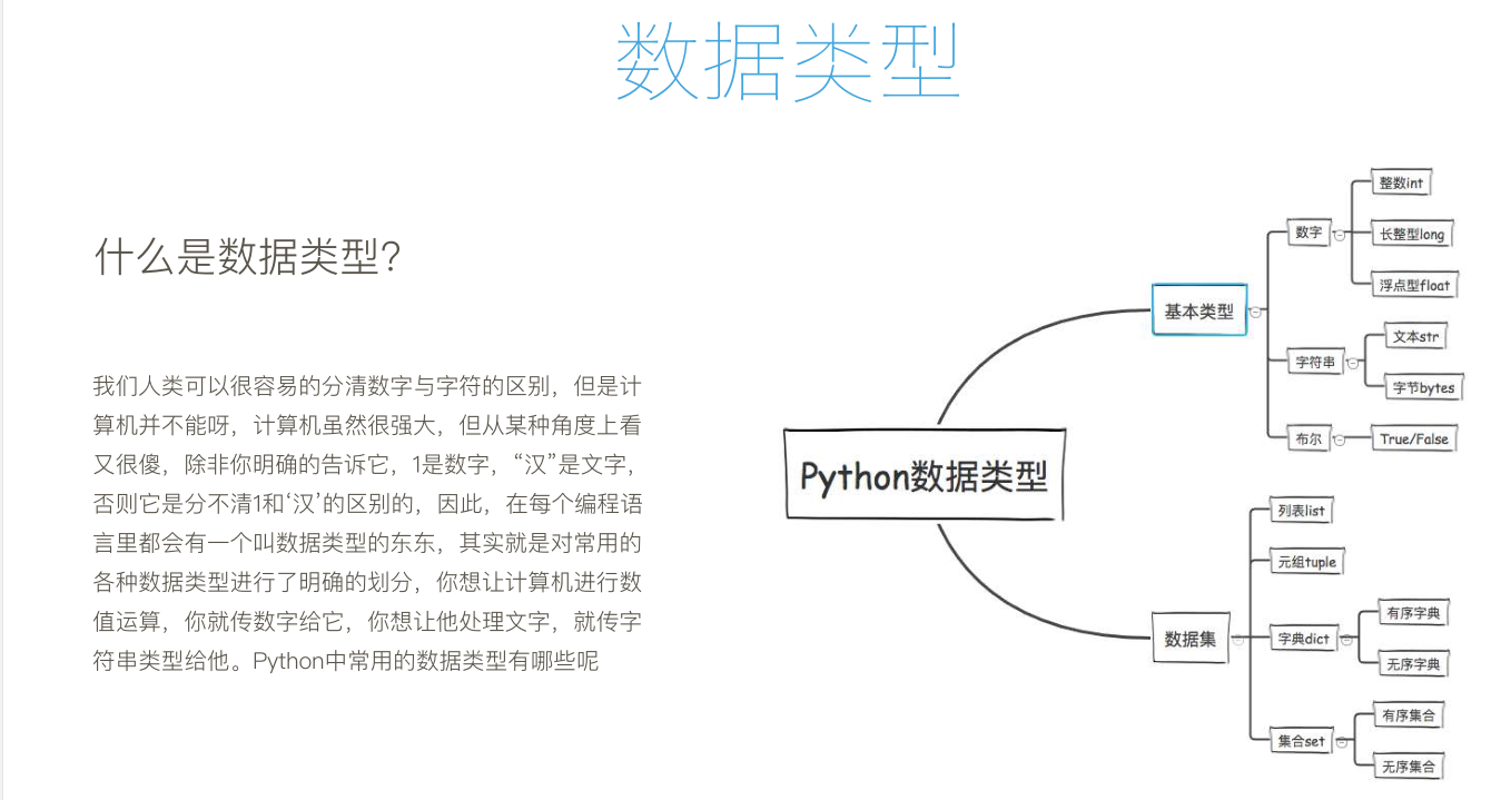 python3 venv anzhuang python3 venv 安装python2_Python_28