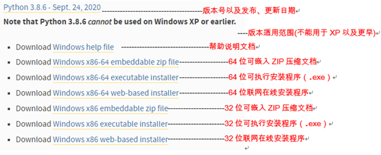 python windows安装语音包 python语言环境安装_python_23