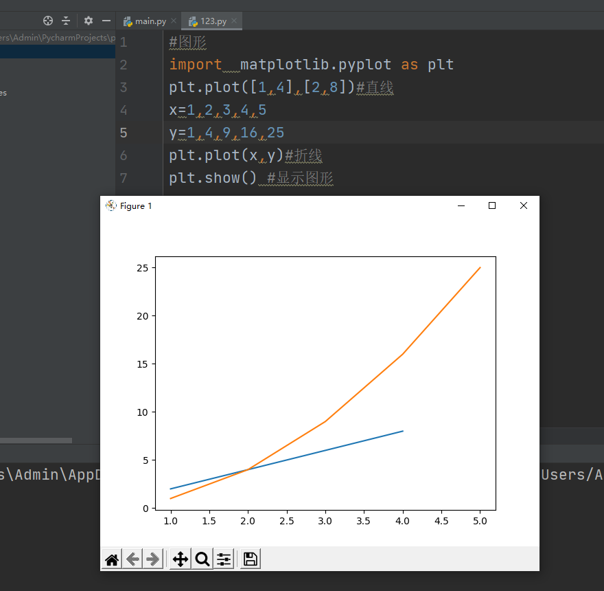 python 画直线函数 用python画直线_python 画直线函数