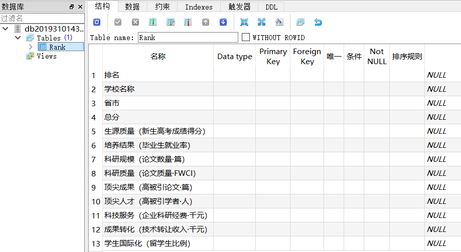 Python配置数据库 python自带的数据库_数据库