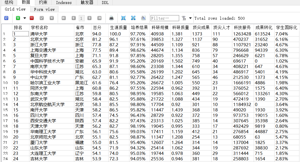 Python配置数据库 python自带的数据库_数据库_02