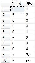 sql server合并工具 sql 合并行内容_sql