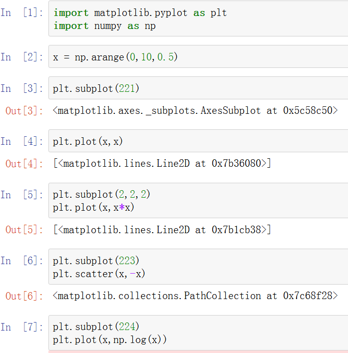 Python 绘制pcolor Python 绘制子图 Mob6454cc77b8eb的技术博客 51cto博客