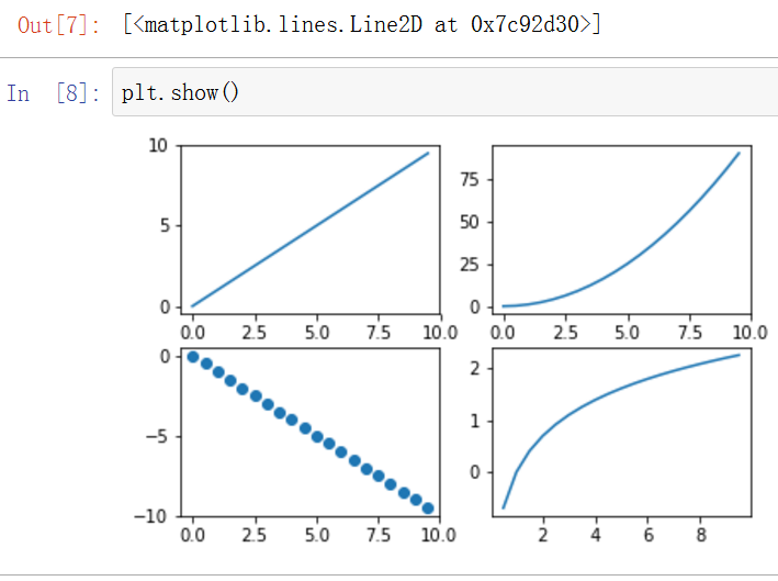 Python 绘制pcolor Python 绘制子图 Mob6454cc77b8eb的技术博客 51cto博客