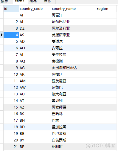 mysql 查询方法结果增加一行 mysql查询增加列_mysql