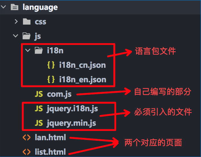 jquery.i18n jqueryi18n使用_虚拟空间