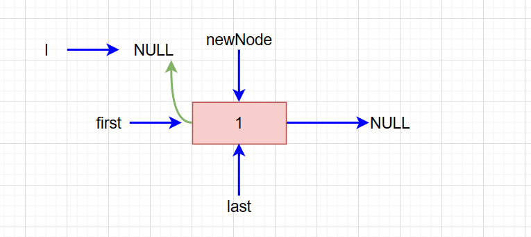 java -add javaadd什么意思_示例代码_06