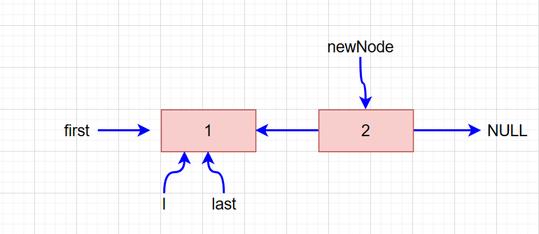 java -add javaadd什么意思_示例代码_07