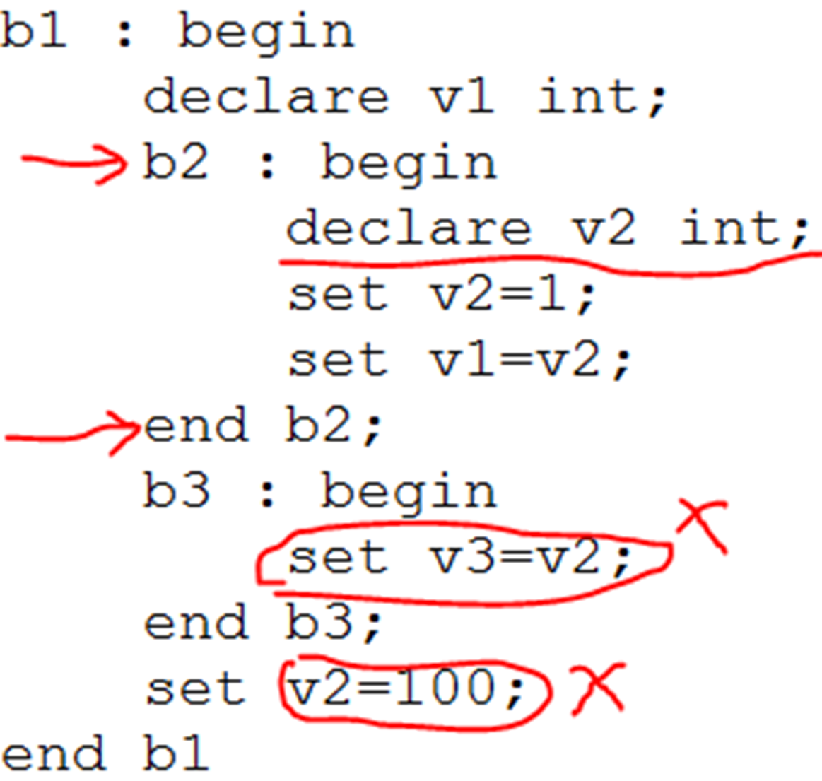 Mysql 存储过程 变量 表名 mysql存储过程变量定义_MySQL