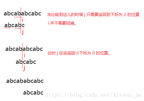 Java 字符串 匹配字符 java字符串匹配算法_bc_06